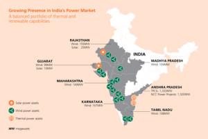 utilities-india-map-01 (1)