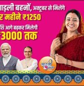 मप्र में 50 प्रतिशत लाड़ली बहनायें एनीमिया पीड़ित
